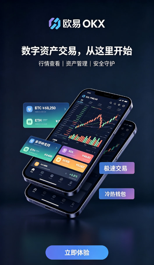欧交易所app最新版安全交易流程说明